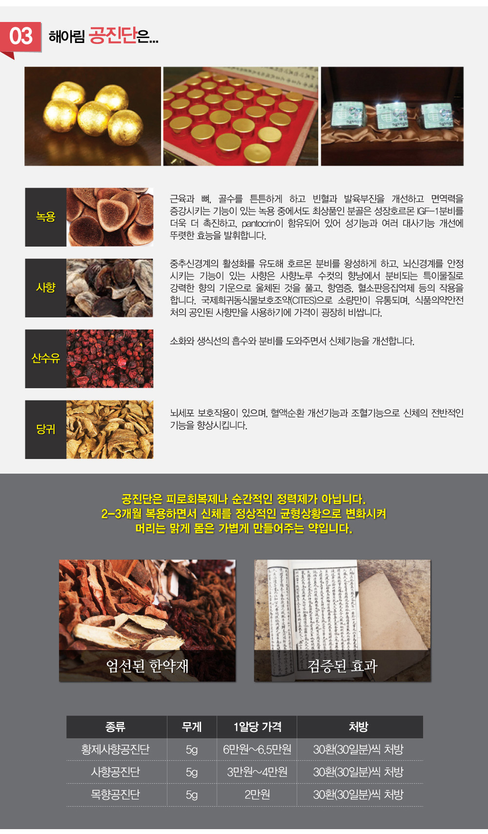 공진단, 총명탕 – 공진단 효능, 공진단 효과 무엇인가요? 공진단의 주요 성분은 무엇인가요? 공진단은 어떻게 복용하나요? 공진단 얼마나 복용해야 효과를 볼 수 있나요? 공진단 복용 시 금기사항은 무엇인가요? 공진단은 수험생에게도 효과가 있나요? 공진단 집중력에도 좋나요? 총명탕은 어떤 효능이 있나요? 총명탕의 주요 성분은 무엇인가요? 총명탕 공부 잘하는 약 맞나요? 총명탕은 누구에게 적합한가요? 총명탕 복용 얼마나하면 효과를 볼 수 있나요? 총명탕이 정말로 머리를 좋아지게 하나요?  총명탕은 건망증이나 치매 예방에도 효과가 있나요?
총명탕 복용 시 피해야 할 음식이나 생활습관이 있나요? 총명탕을 복용하면 기억력 향상이 얼마나 빨리 나타날까요? 등의 질문을 많이 하시는데요. 공진단 처방 잘 하는곳 총명탕 처방 잘하는 한의원 추천이나 소개해주세요. 이런 말씀도 많이 듣게 되는데요. 한방 집중력 클리닉에서 설명하는 집중력 향상에 도움되는 총명탕과 공진단에 대해 알아보겠습니다.

가벼운 몸, 맑은 머리
몸과 두뇌의 힘을 키우자.

1. 공진단 효능, 효과에는 어떤 것이 있나요?
동의보감에서는 ‘공진단은 태어날때부터 허약하더라도, 타고난 원기를 굳건히 하고 신수(腎水)를 하강케하여 이른바 수승화강(水昇火降)작용으로 많은 질병을 막아준다’고했습니다.
타고날 때부터 허약하거나, 면역력과 저항력이 떨어졌을 때, 지나친 두뇌활동으로 스트레스가 누적되어 있을때,
공진단은 면역력과 기력을 회복하고, 흥분된 두뇌를 안정시키고 맑게 합니다.

2. 이럴 때 공진단이 필요합니다.
소아공진단
잔병치레가 많고 면역력이 떨어져 있는 우리아이
키성장이 더딘 우리아이                        
할 말 못하고 소심한 우리아이
예민하고 불안초조해하는 우리아이                

수험생공진단 
시험 스트레스로 늘 피곤한 우리아이
지속된 스트레스로 집중력이 떨어진 우리아이    
늘 머리가 맑지 않다는 우리아이

원방공진단
잦은 야근, 술자리로 만성피로인 우리아빠
업무스트레스가 많은 우리아빠                    

피부가 거칠고 혈색이 탁한 여성                
갱년기증후군 증상으로 힘겨워하는 여성       
혈액순환장애로 손발이 저리고 몸이 무거운 여성      
몸이 자주 붓고 피로한 여성

전반적인 신체기능과 성기능이 떨어진 남성
숙취해소가 잘되지 않는 남성

해아림공진단은           
녹용 . 근육과 뼈, 골수를 튼튼하게 하고 빈혈과 발육부진을 개선하고 면역력을 증강시키는 기능이 있는 녹용중에서도 최상품인 분골은 성장호르몬 IGF-1분비를 더욱 더 촉진하고, pantocrin이 함유되어 있어 성기능과 여러 대사기능 개선에 뚜렷한 효능을 발휘합니다. 

사향 . 중추신경계의 활성화를 유도해 호르몬 분비를 왕성하게 하고, 뇌신경계를 안정시키는 기능이 있는 사향은 사향노루 수컷의 향낭에서 분비되는 특이물질로 강력한 향의 기운으로 울체된 것을 풀고, 항염증, 혈소판응집억제등의 작용을 합니다. 국제희귀동식물보호조약(CITES)으로 소량만이 유통되며, 식품의약안정처의 공인된 사향만을 사용하기에 가격이 굉장히 비쌉니다.

산수유 . 소화와 생식선의 흡수와 분비를 도와주면서 신체기능을 개선합니다.

당귀 . 뇌세포 보호작용이 있으며, 혈액순환 개선기능과 조혈기능으로 신체의 전반적인 기능을 향상시킵니다.

공진단은 피로회복제나 순간적인 정력제가 아닙니다. 2-3개월 복용하면서 신체를 정상적인 균형상황으로 변화시켜 머리는 맑게 몸은 가볍게 만들어주는 약입니다.


총명탕과 건뇌단                         
머리는 맑게, 몸은 가볍게
뇌신경계의 정체를 풀고 뇌력을 강화하고, 정신사유활동으로 인한 과긴장을 해소합니다.
피로로 인한 두통, 긴장을 풀고, 수면의 질을 개선합니다.
눈의 피로를 풀어주고, 건조감을 해소합니다.

집중력강화 뇌력증진 
두뇌의 혈액순환을 원활하게 하고, 뇌력증진으로 긴장을 줄이고, 잡념을 줄이며, 집중력을 강화해줍니다.                         

스트레스해소 뇌력증진 
과중한 업무, 학업으로 인한 스트레스, 피로, 권태, 두통을 해소하여 머리를 맑게 해줍니다.
                                     
기억력강화 뇌력증진
뇌력증진으로 하나의 사물과 상황에 대한 몰입도를 높여, 단기기억이 장기기억으로 전이되는 과정을 강화시켜줍니다. 
              
틱, ADHD 뇌력증진
틱, ADHD 치료과정중 병행복용하거나, 치료 후 호전상황유지 및 지속적인 개선을 위해 뇌력증진과 뇌기능균형을 강화시킵니다.